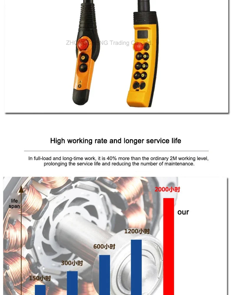 New Electric New Fixed 380v European Type Electric Chain Hoist 250kg Crane Hoist
