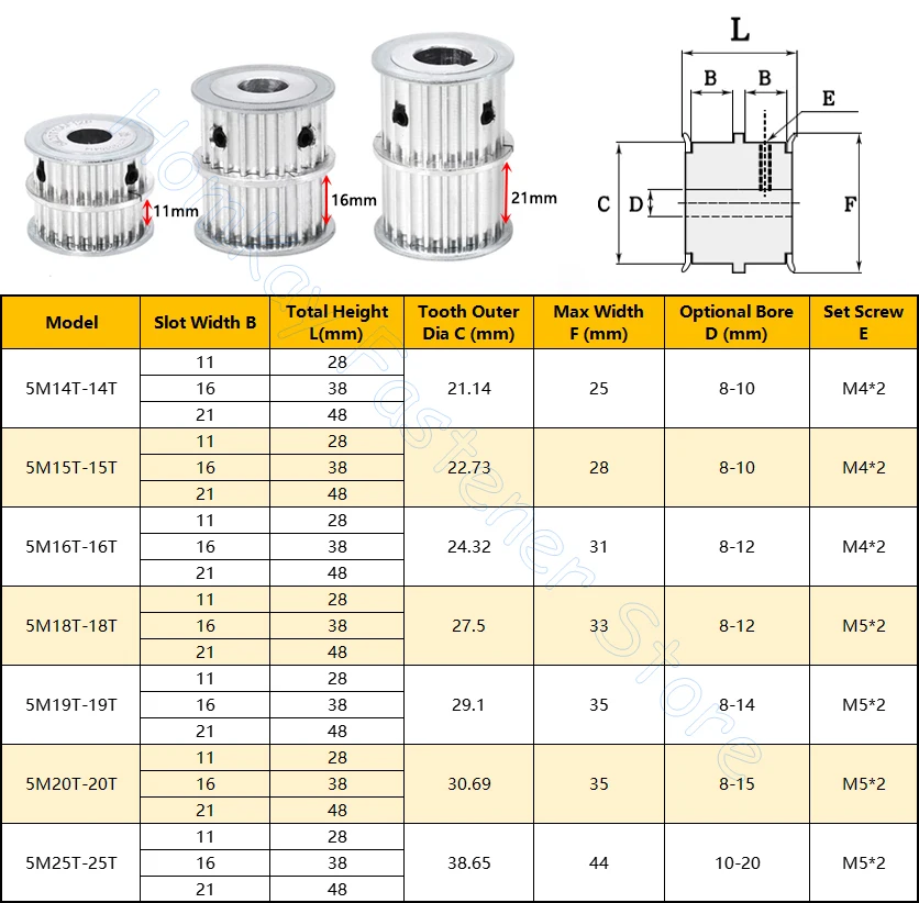 2GT Timing Pulley Bore 6mm Double Side Gear GT2 24T24T, 48 OFF