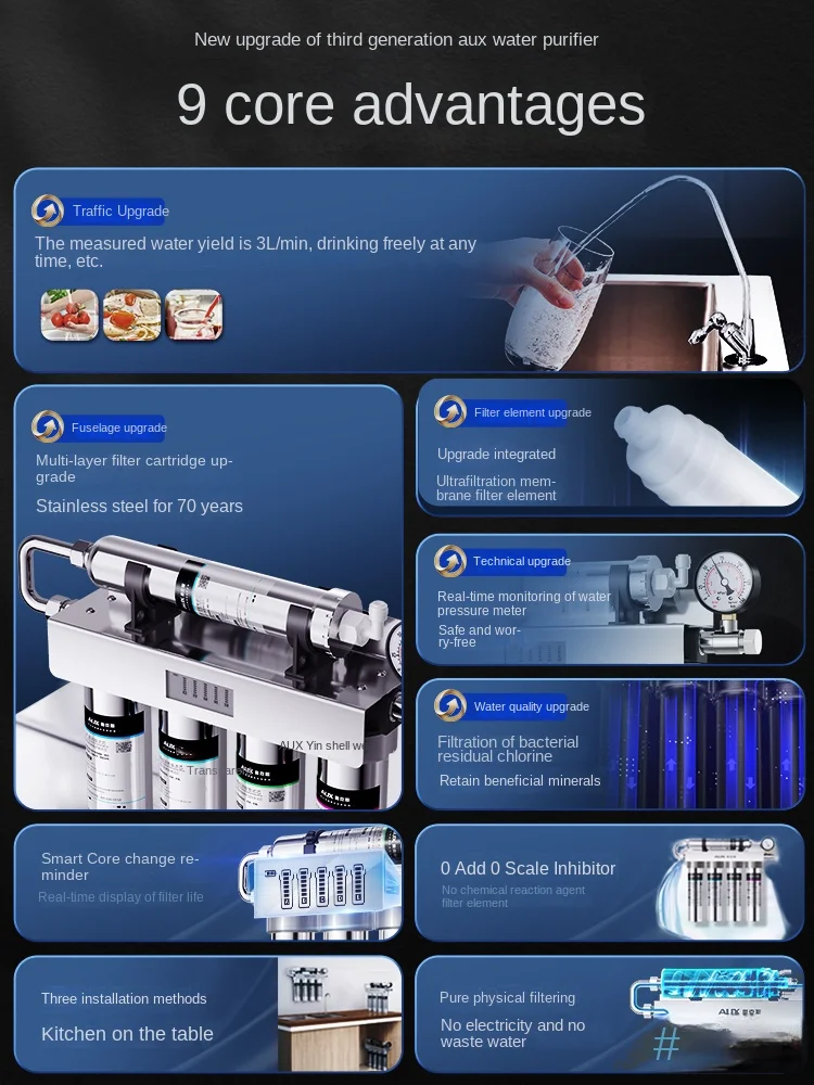 water purifier direct drinking domestic kitchen tap water ultrafiltration filtration commercial pre-purification kitchen