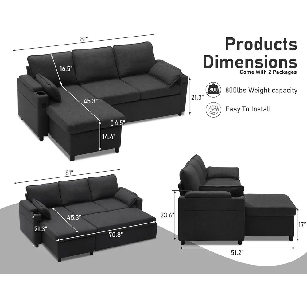 description