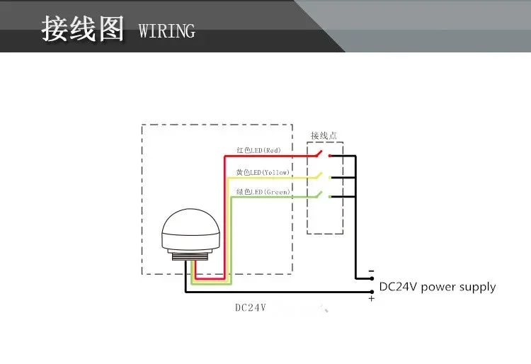 LED ̴ ,    , 3  ݱ ݼ 溸 ǥñ,  , 3W, 24V