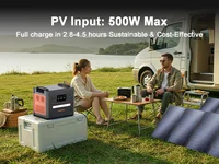 Générateur solaire SolarPlay 2500W Q2402M, station d'alimentation portable 2304Wh avec batterie LiFePO4, alimentation mobile solaire extérieure avec sortie AC 2500W (4800W en crête) pour le camping familial en plein air. 7