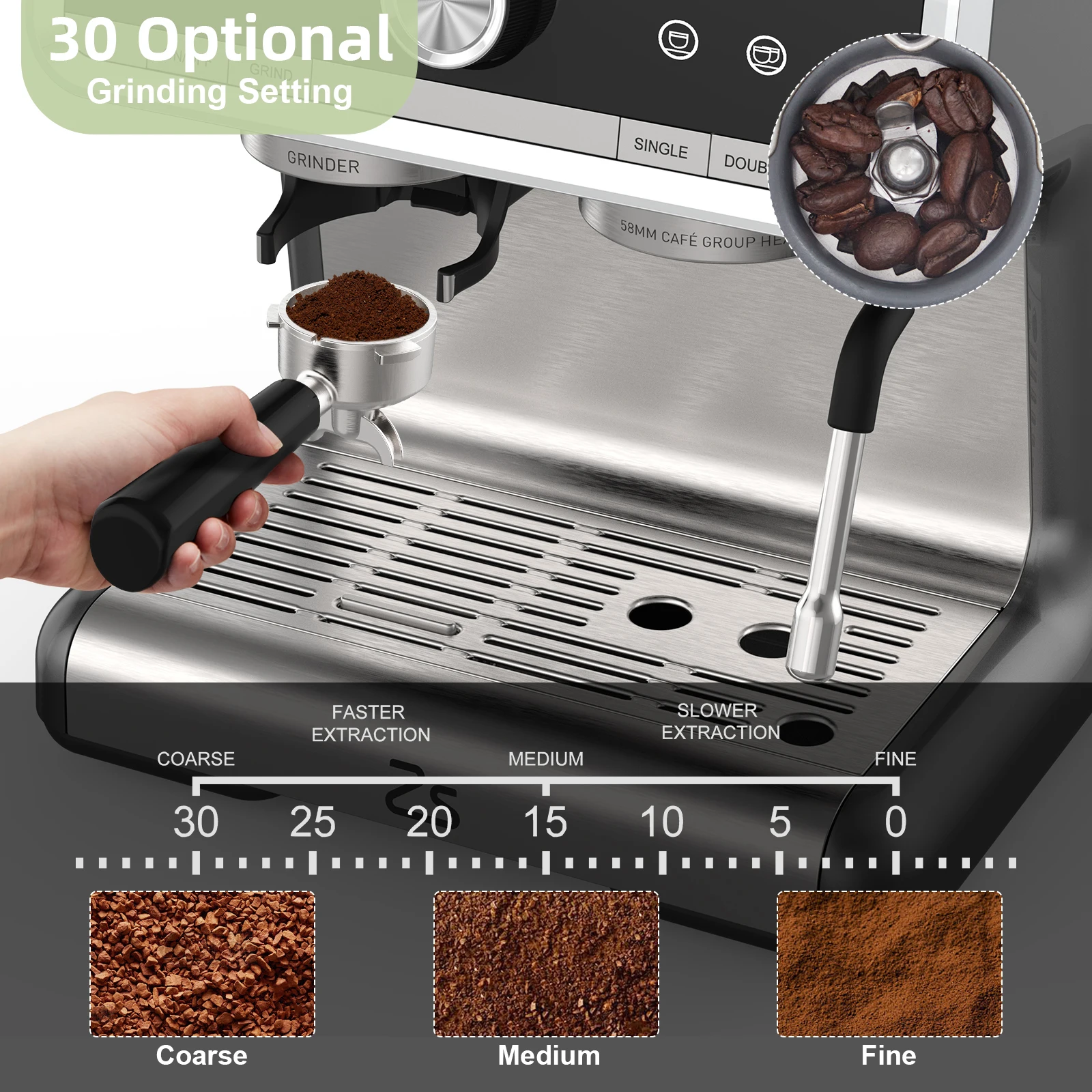 Espresso Coffee Machine,with 20 Bar Semi-Automatic,Grinder, Milk Frother Steamer Wand, 2.8 L Water Tank, PID Temperature Control 6