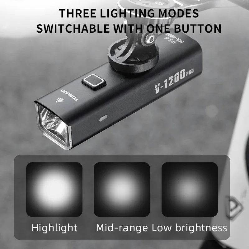 TOSUOD RH-00013 Bicycle Front Light 1200LM Waterproof USB-C Headlight - Image 3