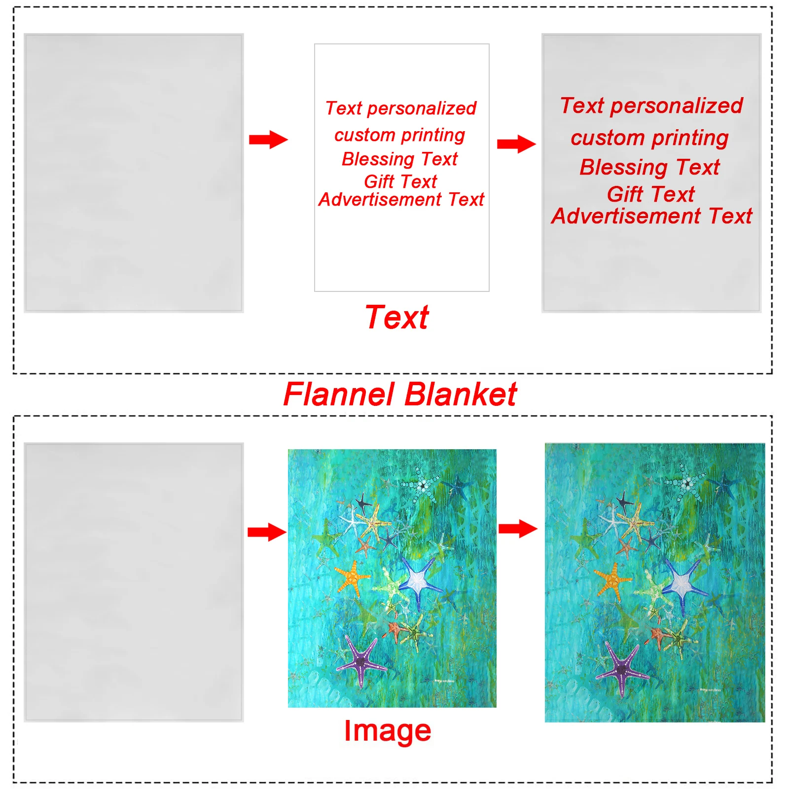 DIY ������ �ö��� ���, ������ �׸� ������, 3D �μ� ���� ���, ���� ���� ����, �޴�� 5 ���� ũ��, ����