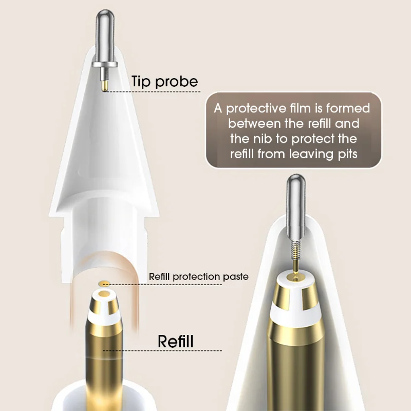 Stylus Pen Core Replacement Protective Pads for Apple Pencil