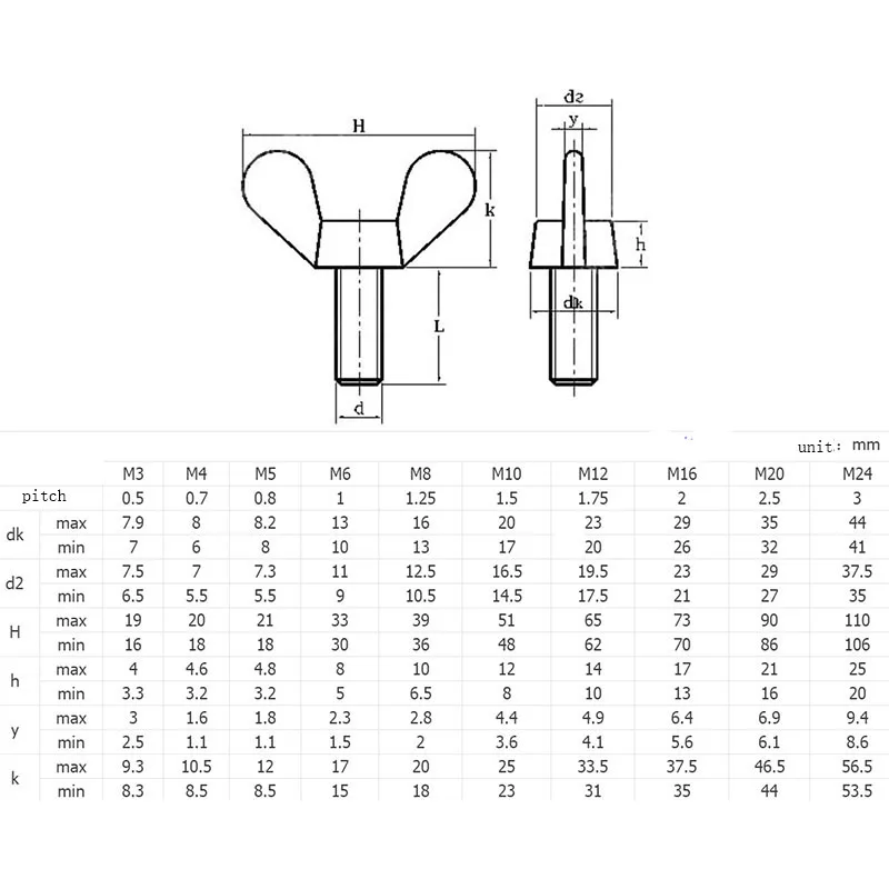 Volano Bmw Viti Ad Ala In Acciaio Inox DIN 316 - Misure M3, M4, M5, M6, M8, Per Serraggio Manuale Senza Attrezzi Viti Per Fissaggi Manuali - Foto 10