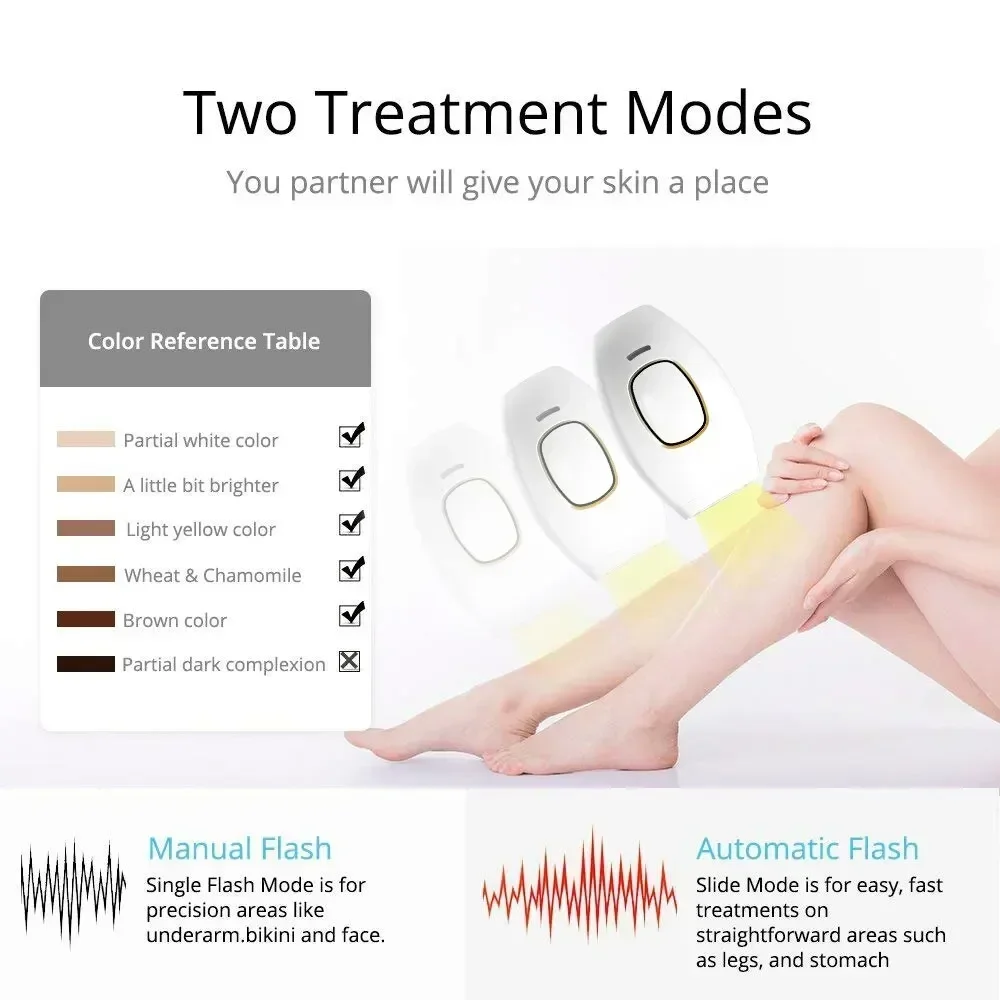 Ipl Laser Haarentfernungsgerät Für Gesicht Und Körper Epilierer_voghion.com