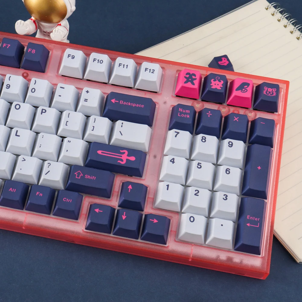 eva striker bingsu pbt keycap cherry perfil