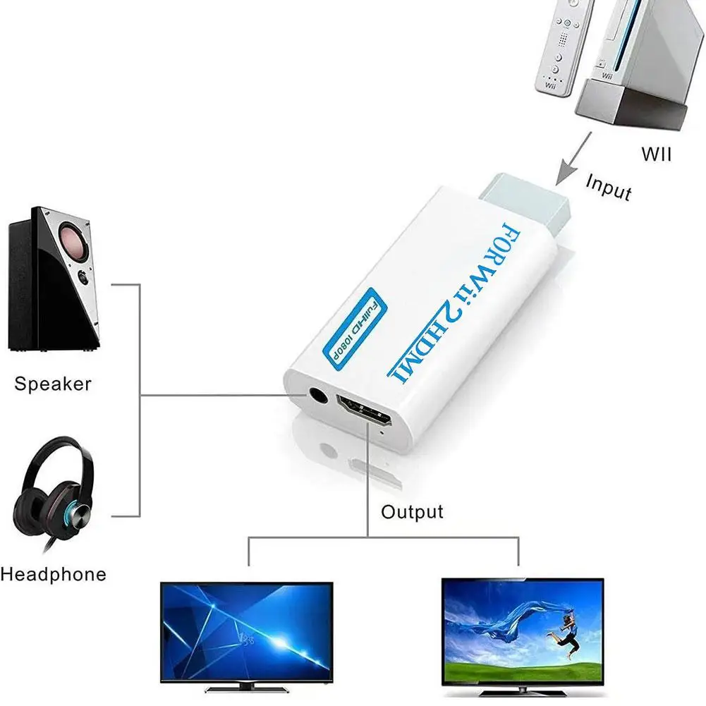 Wii 콘솔용 1080P HDMI 호환 어댑터 풀 HD 컨버터, PC HDTV 모니터 디스플레이용 동기화된 오디오 및 비디오 출력