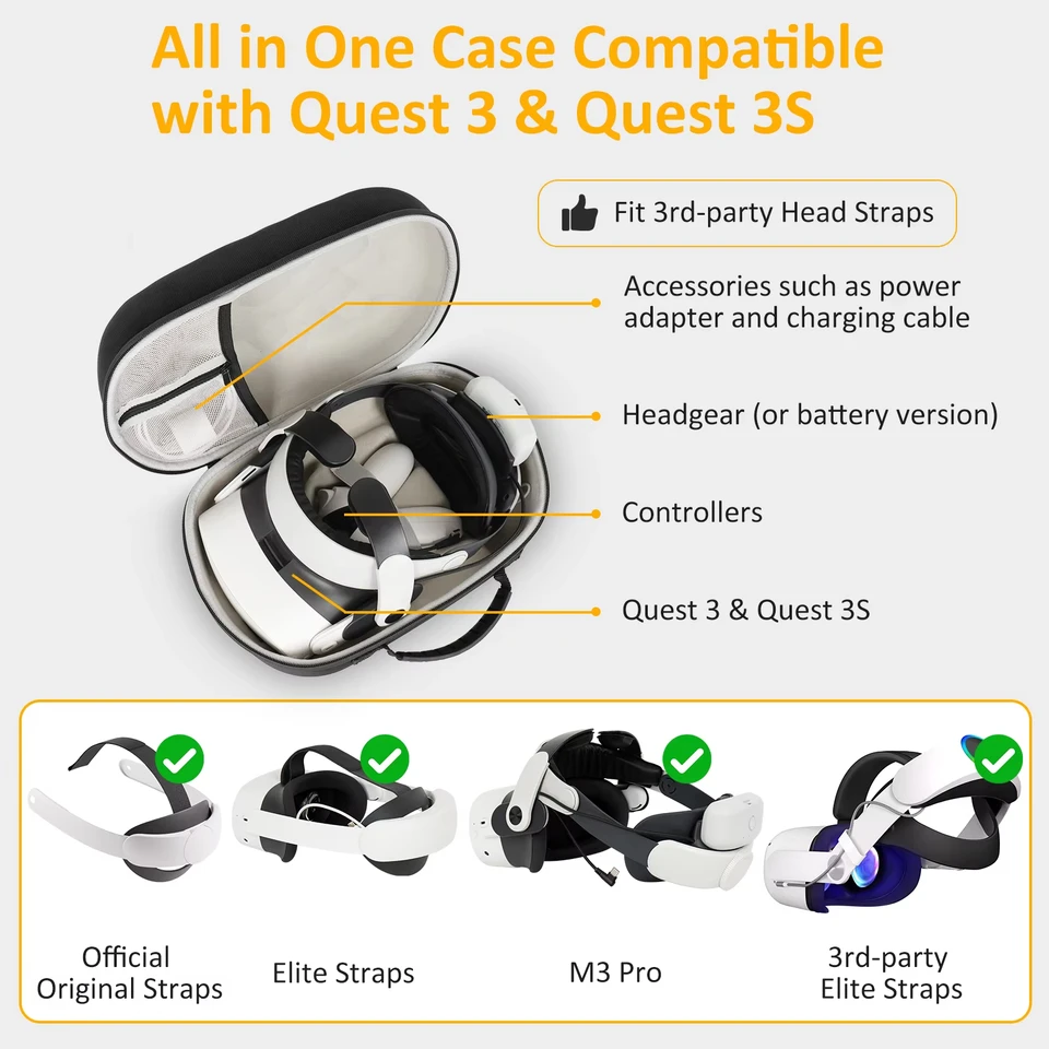 Elite Strap Quest 3rd Party Strap Adjustable Head Strap Compatible