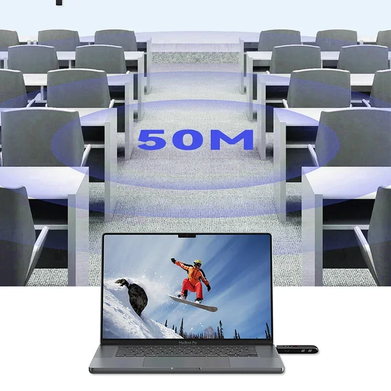 5G 1080P 60Hz 50M Wireless HDMI Video Audio Transmitter Receiver 8TX to 1RX Adapter Dongle For TV Box Monitor Projector PC