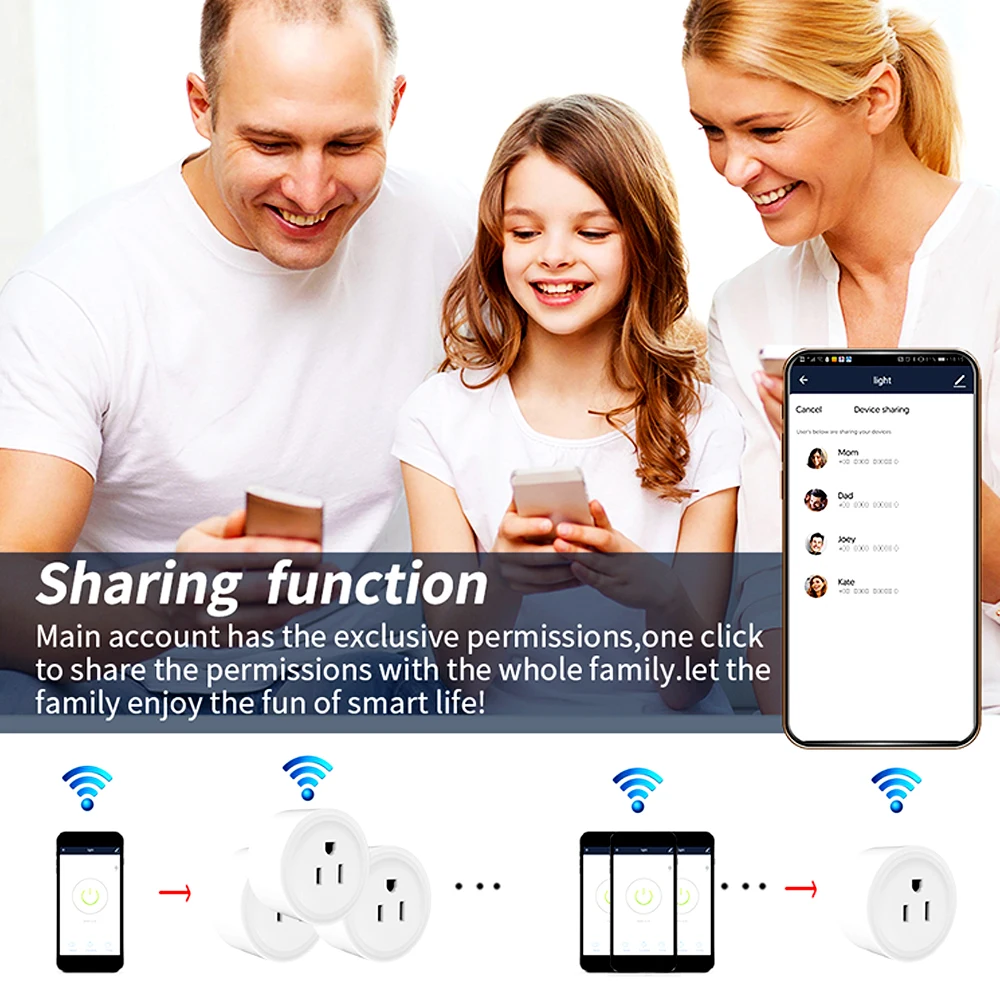 Smart Plug WiFi 10A, Modulo Toma 110Vac