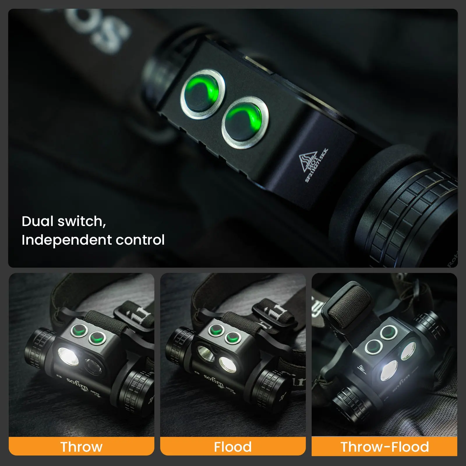 Rechargeable LED Headlamp 4