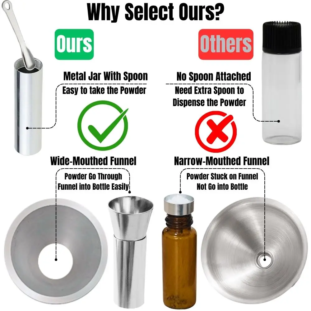 Manual Grinder Aluminum Spice Mill Fine Grinding Powder Herb Crusher with Metal Jar and Wide Mouthed Funnel Smoking Accessories - Imagen 3