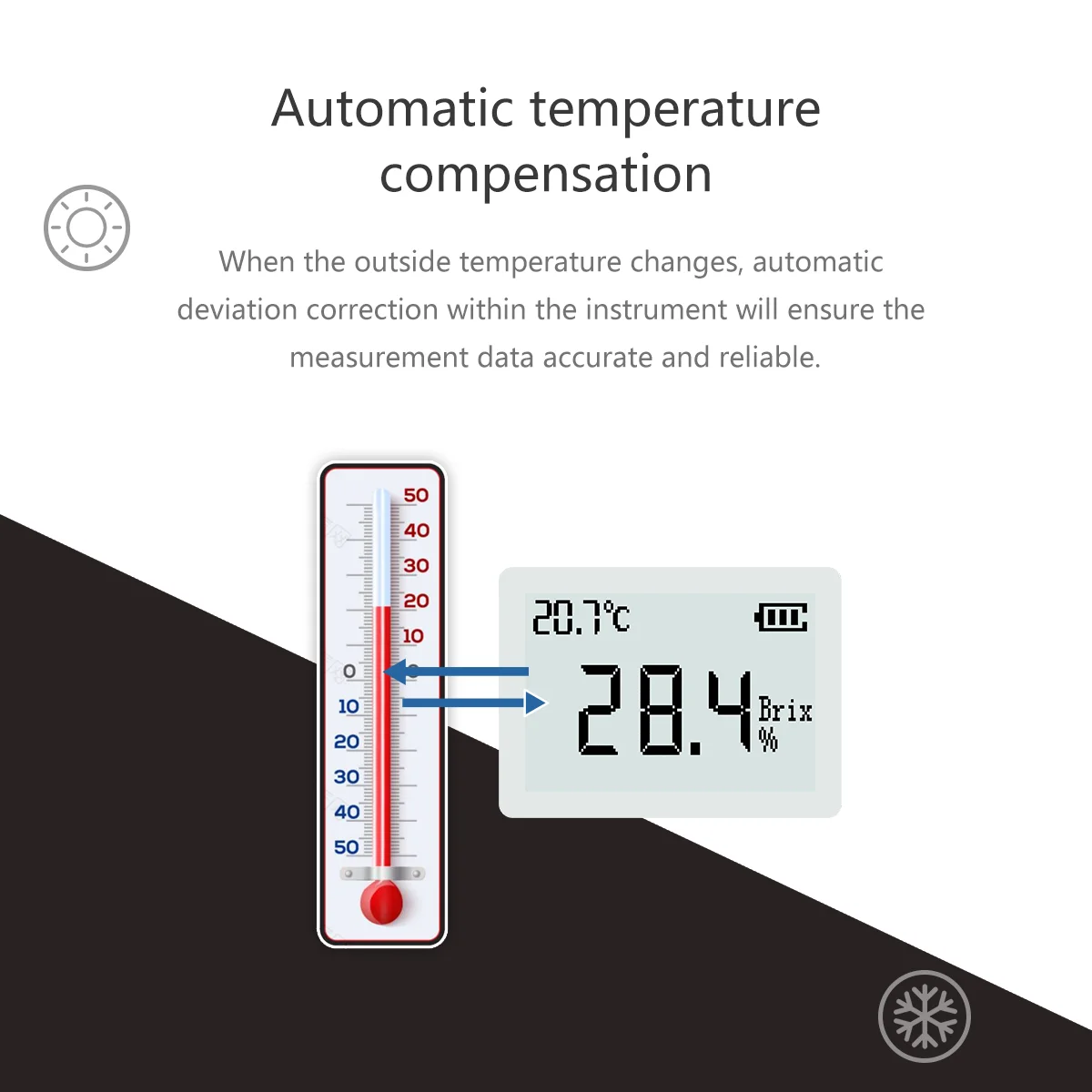 Description Picture 6 of itemAIOK Digital Refractometers Brixmeter IP67 Fruit Juice Drinks Spirit Beverage Sugar Tester Sugar Content Measuring Instrument