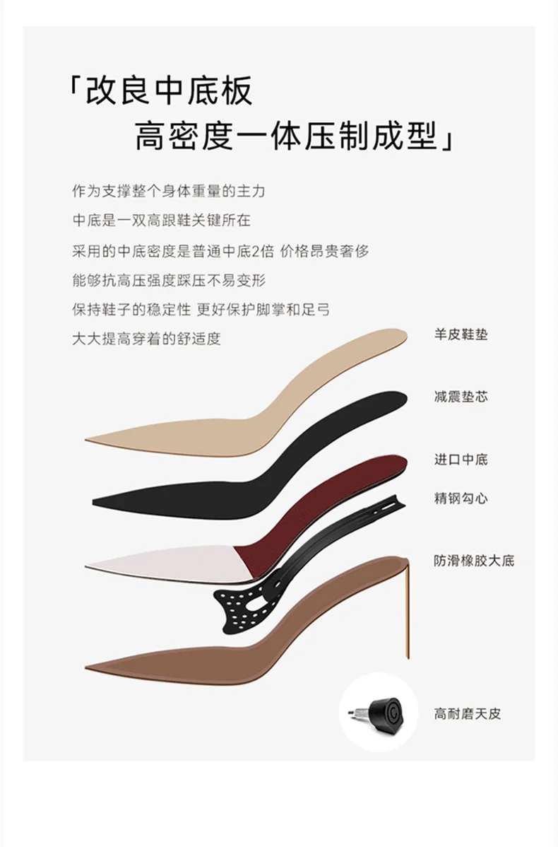 Elegant High-Heel Sandal - Style