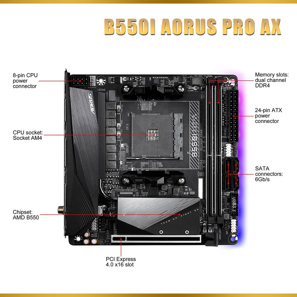 B550I Aorus Pro Ax Per Scheda Madre Desktop Gigabyte B550 Am4 Ddr4 64Gb Pci-E 4.0 Mini-Itx