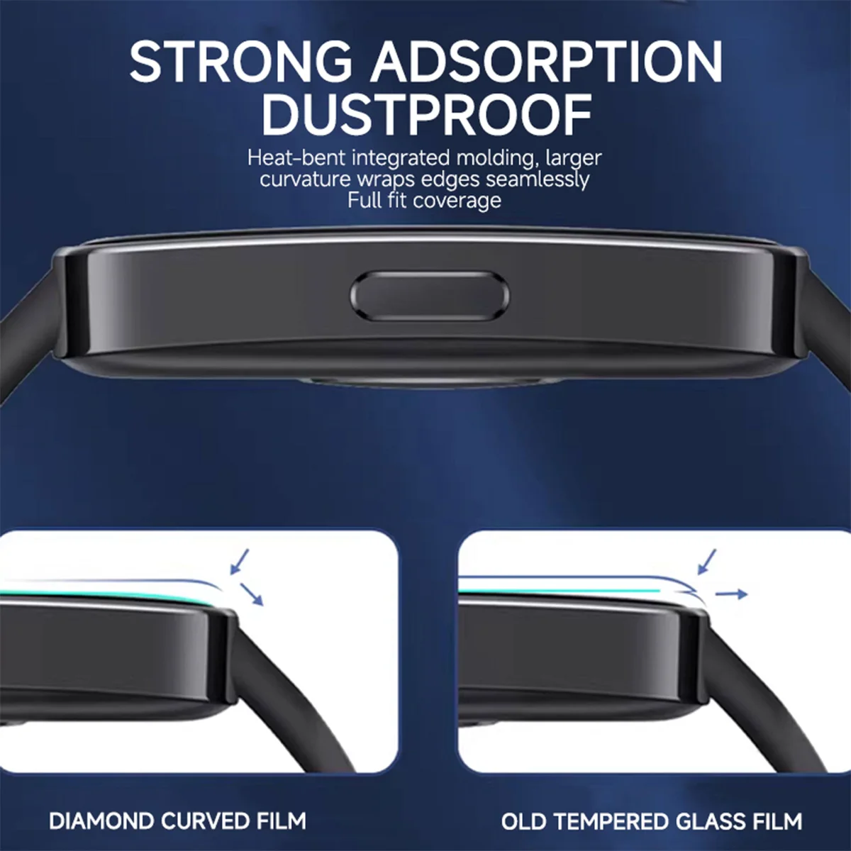 Ultra-HD Full Coverage 3D Curved Screen Protector - Anti-Scratch Protective Film