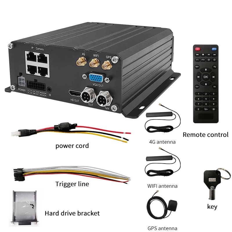 시유 시미테크 4채널 IPC 2MP 카메라 MNVR (4G/WiFi/GPS AI ADAS DMS BSD 야간 투시 기능 탑재) 모바일 DVR SD/HDD 저장 H.264/H.265 지원