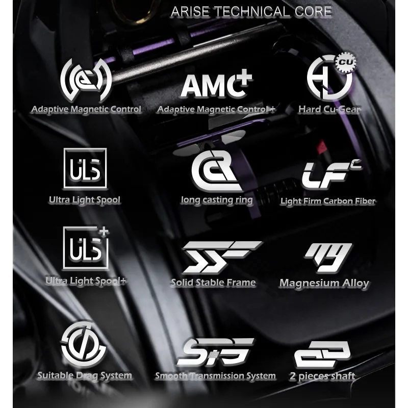 하이보 26 NEW ARISE PRO+ 베이트캐스팅 낚시릴 6.3:1 7.2:1 8.3:1 민물 바다 낚시릴 장거리 캐스팅 스네이크헤드