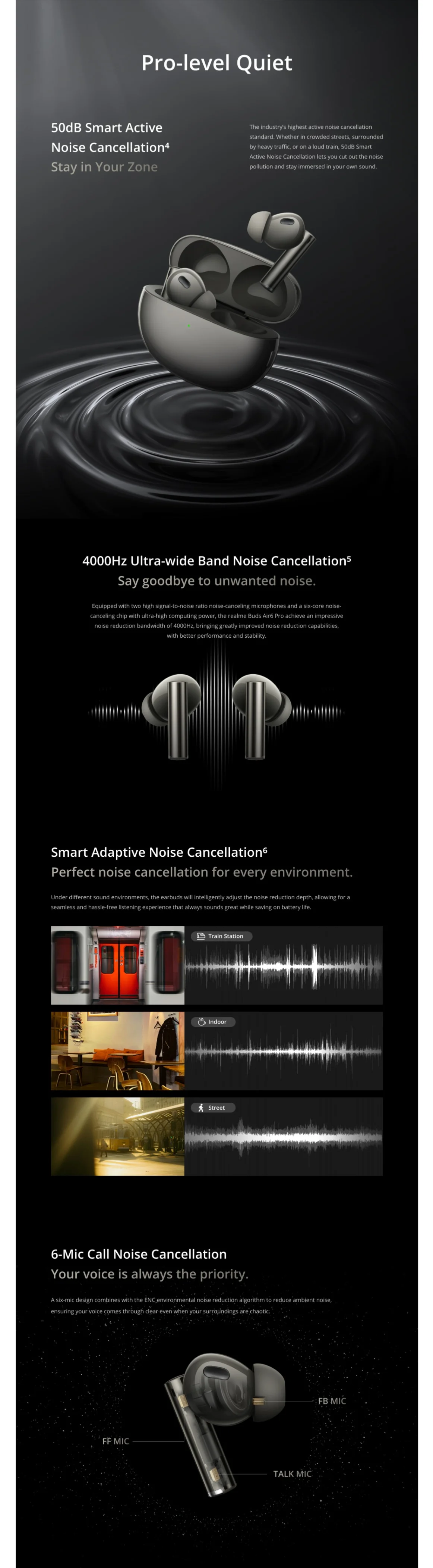 realme Buds Air 6 Pro demonštrujú funkcie aktívneho potlačenia hluku