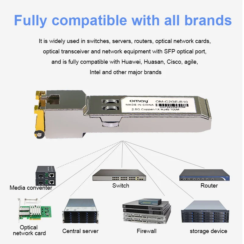 Fiber Optic Transceiver 2.5G 10G RJ45 Copper SFP Module 2.5GBase-Tx Ethernet Fiber Optic FTTH Compatible With Cisco/Mikrotik Switch 100m