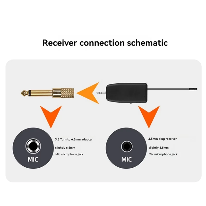 ABME Violin Wireless Microphone Musical Instrument Microphone Stage Performance Audio Receiver And Transmitter