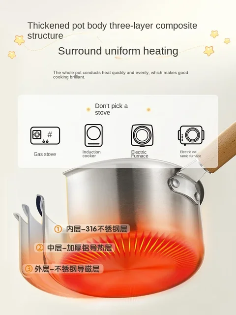 Stainless-Steel-Milk-Pot-Multi-Cooker-for-Induction-Cooker-gas-Stove-Universal.jpg_640x640.jpg