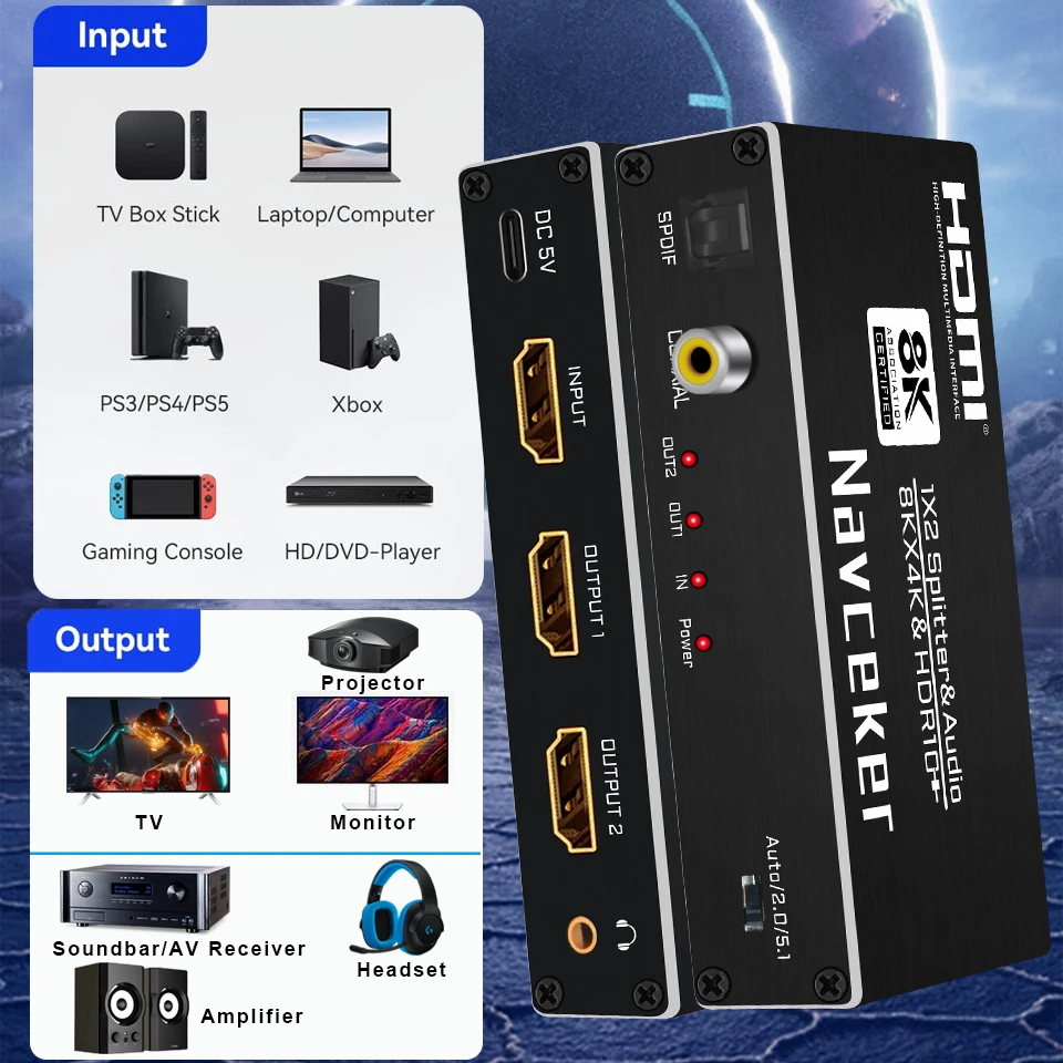 8K HDMI Splitter 1x2 4K 240Hz 1 in 2 out HDMI Audio Extractor HDMI to Optical Co