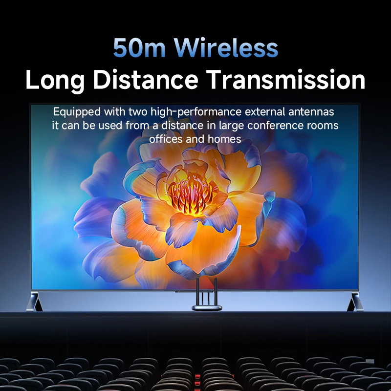 Hagibis Wireless HDMI Transmitter and Receiver Kit Wireless HDMI Extender TV Dongle Plug & Play Streaming for Laptop Projector