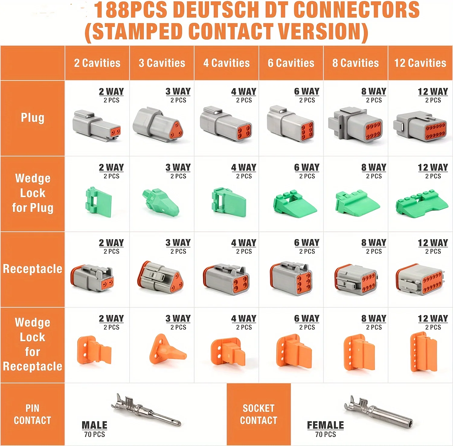 Description Picture 3 of item188pcs Waterproof Wire Connector Assortment Stamped Contacts Waterproof Sealedcar Xenon Lamp Connector Electrical Connectors