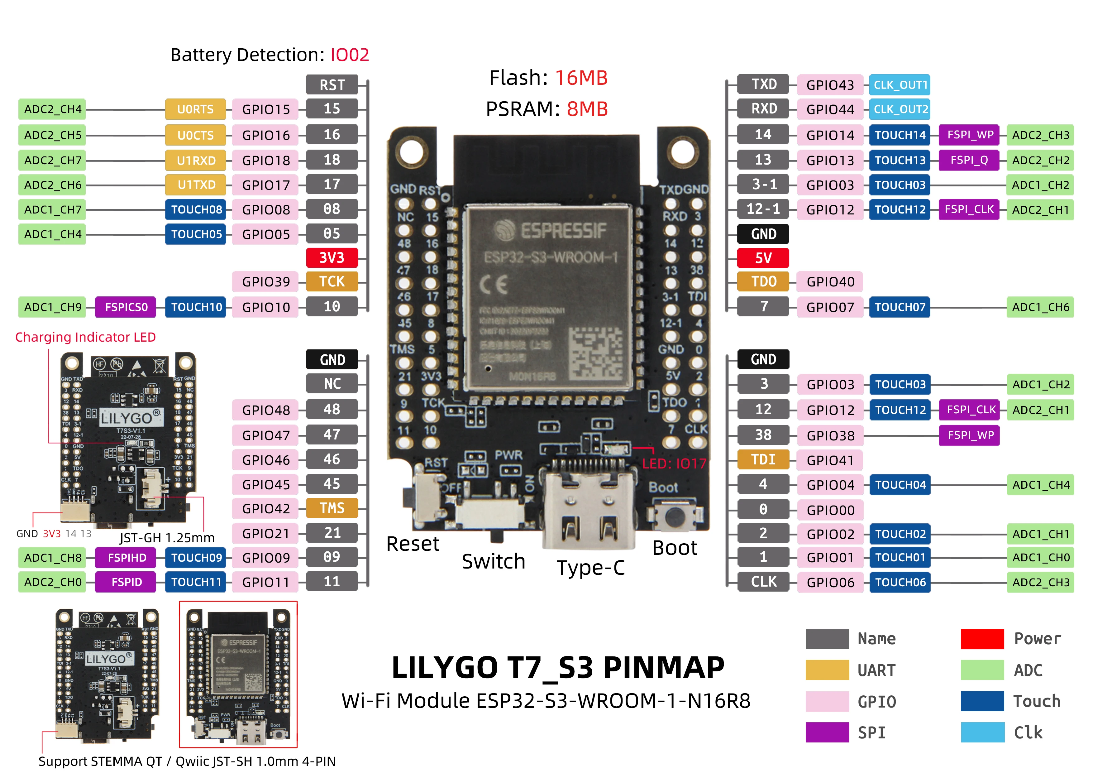 Lilygo t embed esp32 s3. Lilygo t embed esp32 s3