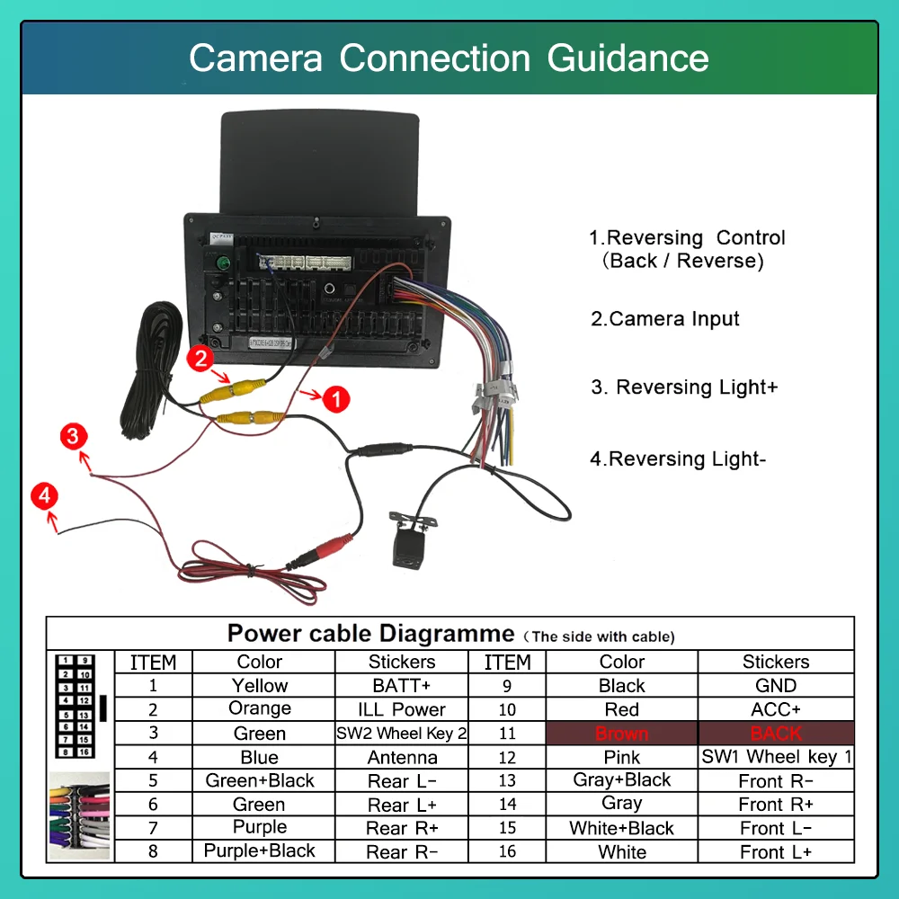 Navigation Renault Trafic 3 2014-2021 Opel Vivaro B - GPS – Multigenus