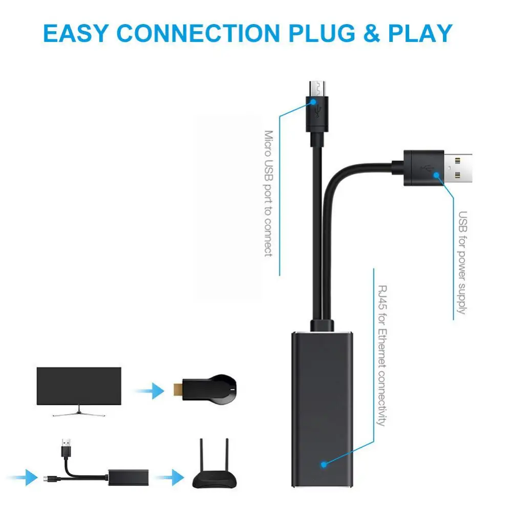 2 в 1 сетевой адаптер Micro USB Ethernet кабель для Chromecast Fire TV Stick