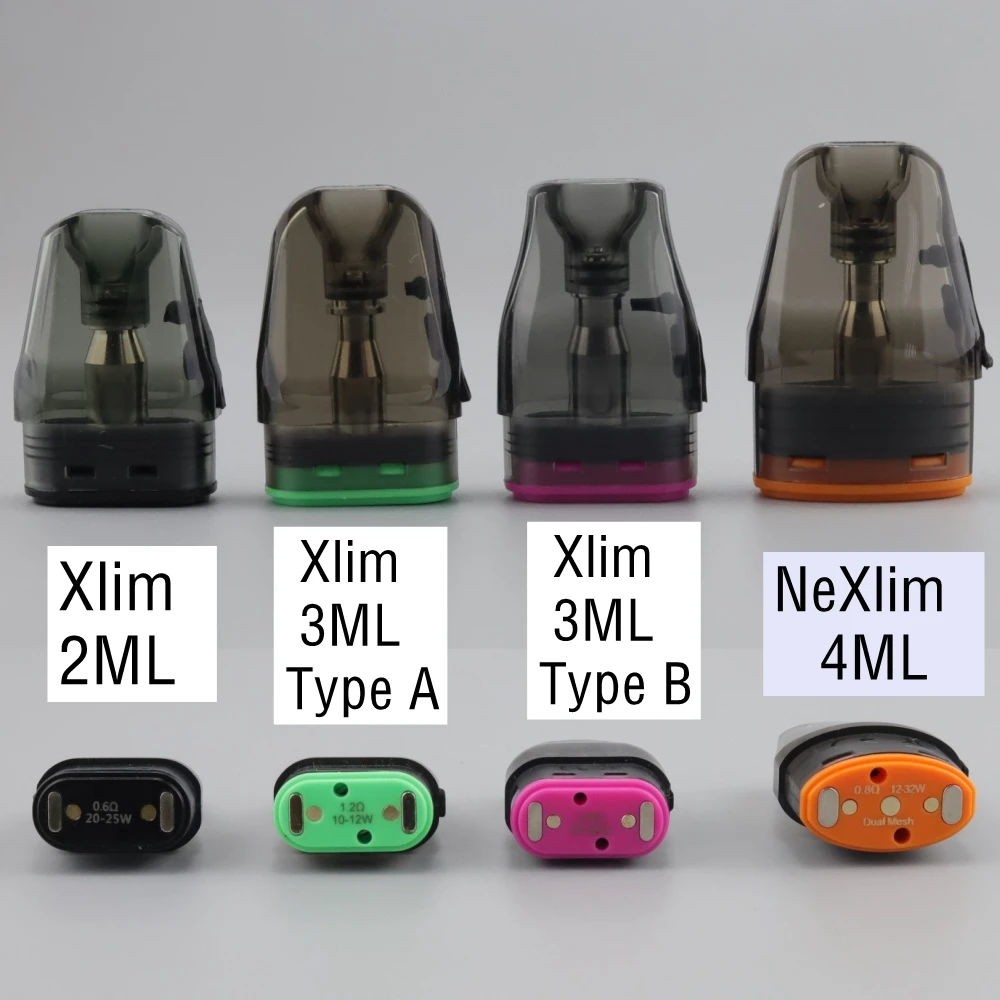 dsc-products