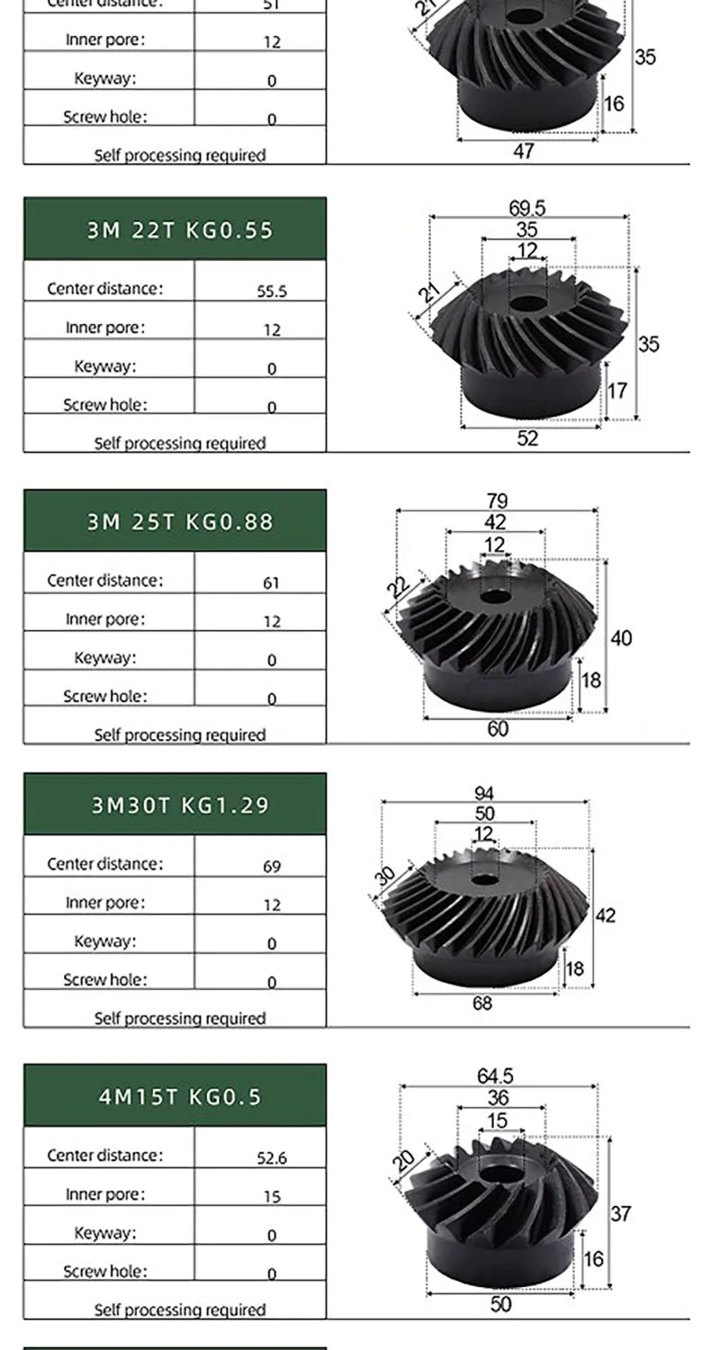 Computers e Electronics