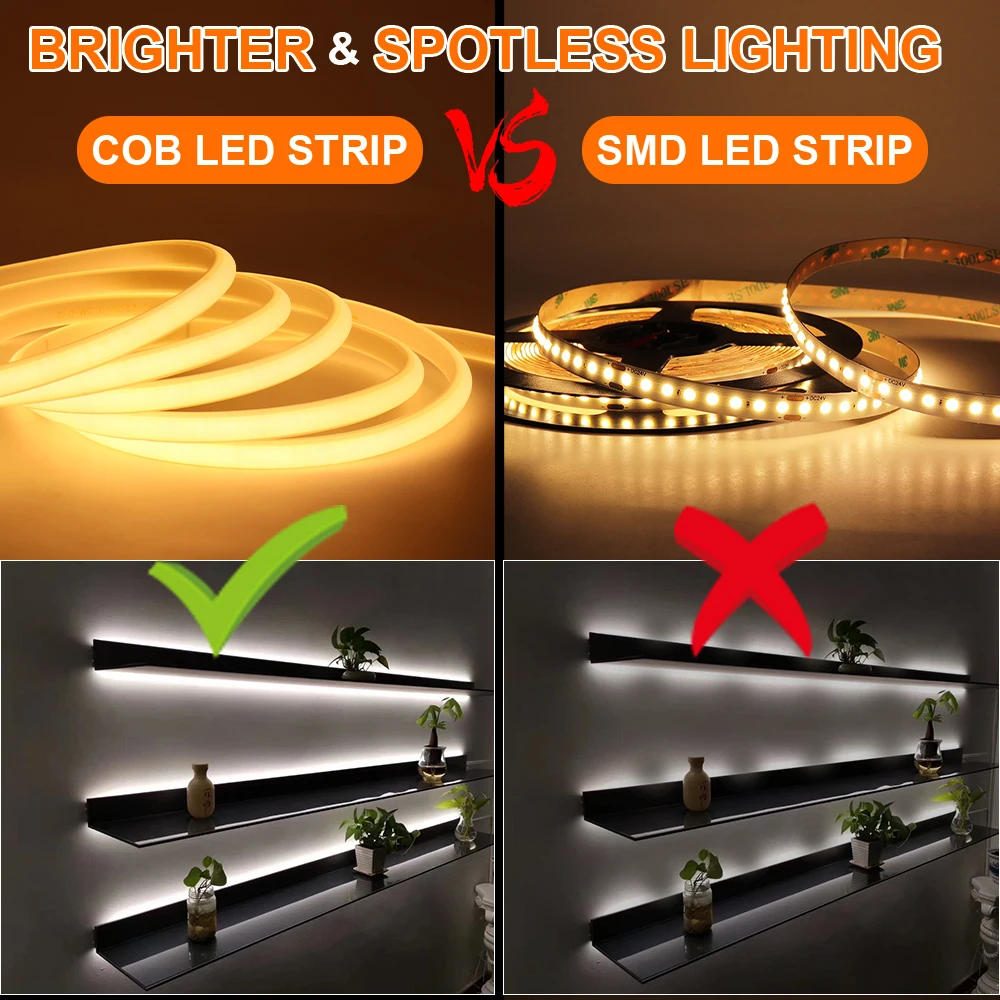 1-50M LED Strip Lights 220V COB LED Strip EU Plug IP67 Waterproof Outdoor Garden LED Strip