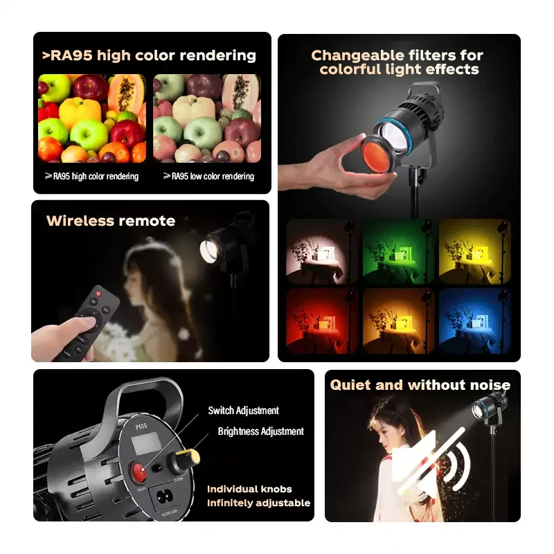 Soonpho Led Lights Projector for Live Streaming Background Atmosphere Photo Lighting with Color Card DIY Snoot Optical Spotlight