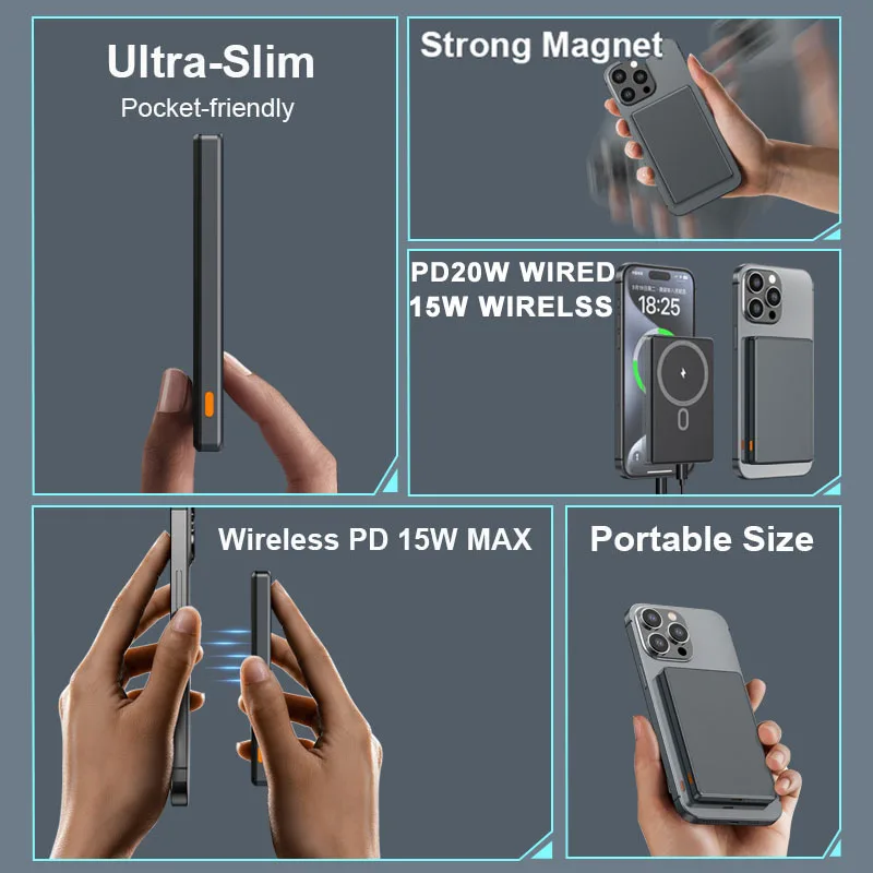 5000mAh Ultra Thin Magsafe Magnetic Power Bank USB TYPE C PD 20W Fast Charger Battery For iPhone 16 15 14 13 12 Pro Plus Pro Max 3