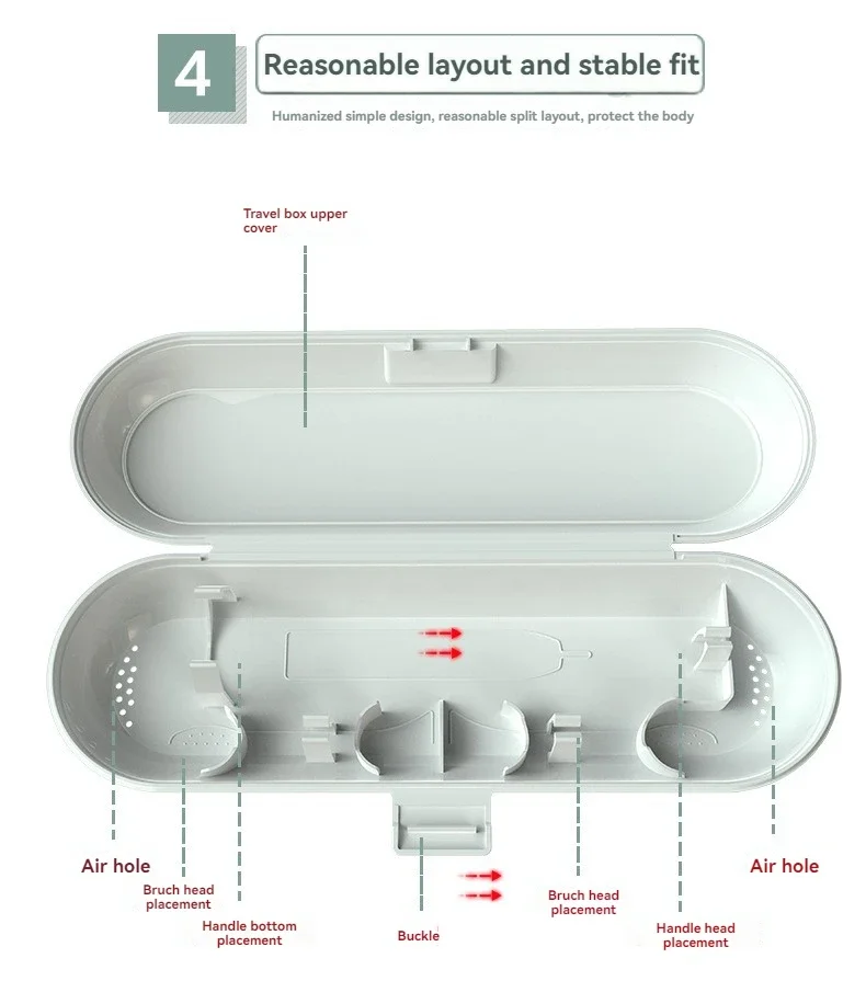 toothbrush case toothbrush storage box toothbrush covers Portable Travel Case Oral B Electric Toothbrush Handle Storage Organizer Box Protective Cover
