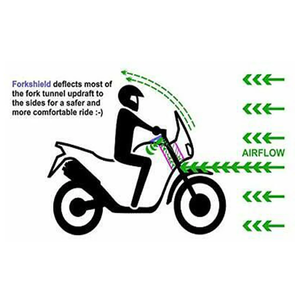 ȥ CRF1100 L ī Ʈ 庥ó  ES DCT 2020 2021 ũ  巡Ʈ ÷ CRF1100L  ׼