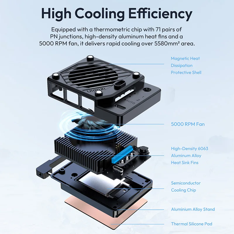 Camera Cooler Ulanzi CU01 Thermostatic Semiconductor Camera Cooler for Sony ZV-1 FX30 A7S3 Canon SX70 Nikon Z30 LUMIX FUJIFILM