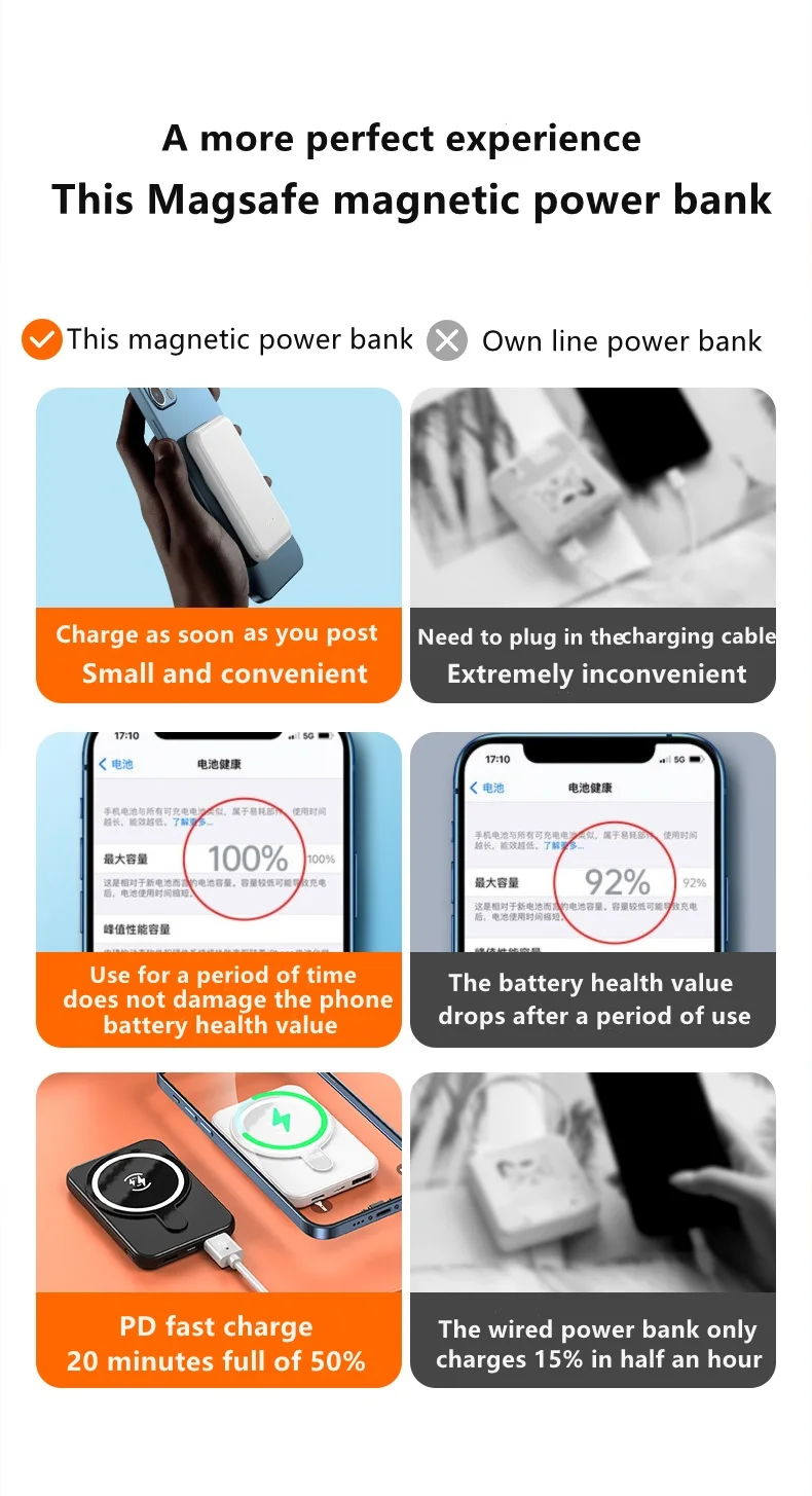 Magnético sem Fio Carregador de Bateria Externa sem Fio Power Bank 10000mah Portátil Powerbank para Iphone 13 12 Pro Max 12mini 20w 10 Home & Garden
