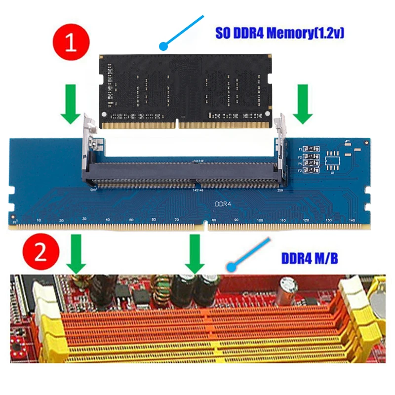 Conector Adaptador Cartão Laptop 260 Pin SO-DIMM