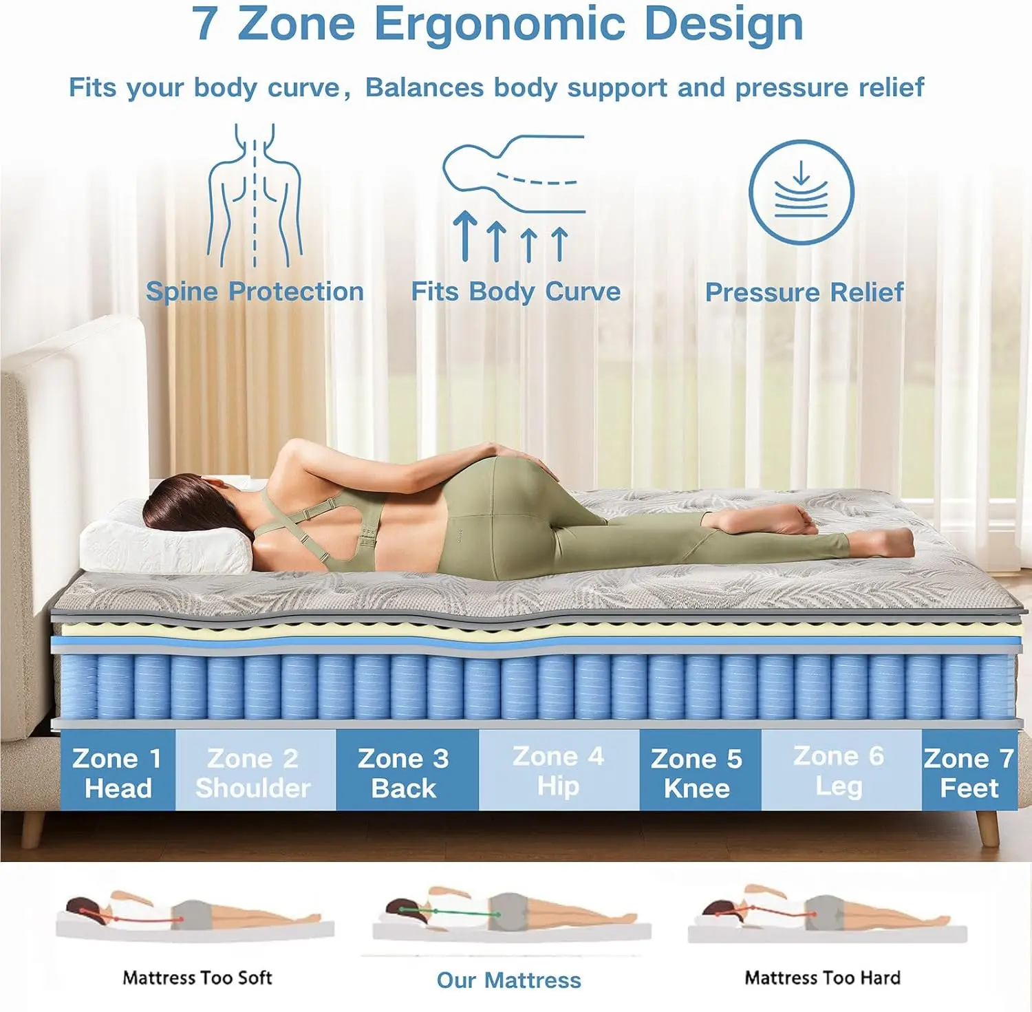 Twin XL Mattress 12 Inch, Hybrid XL Twin Mattress in a Box, Individual Pocket Springs with Memory Foam, Medium Firm