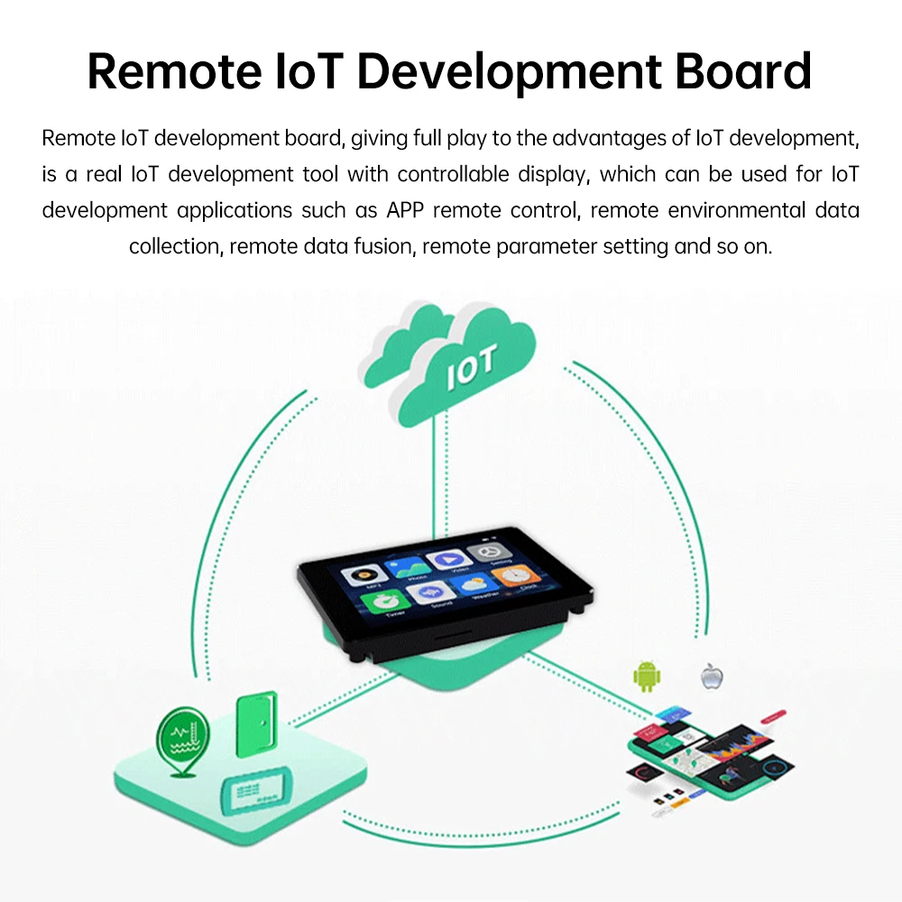 ESP32-S3 WIFI Bluetooth-Entwicklungsboard mit 3,5-Zoll-kapazitivem Touchscreen und schwarzem Gehäuse – Detail 7