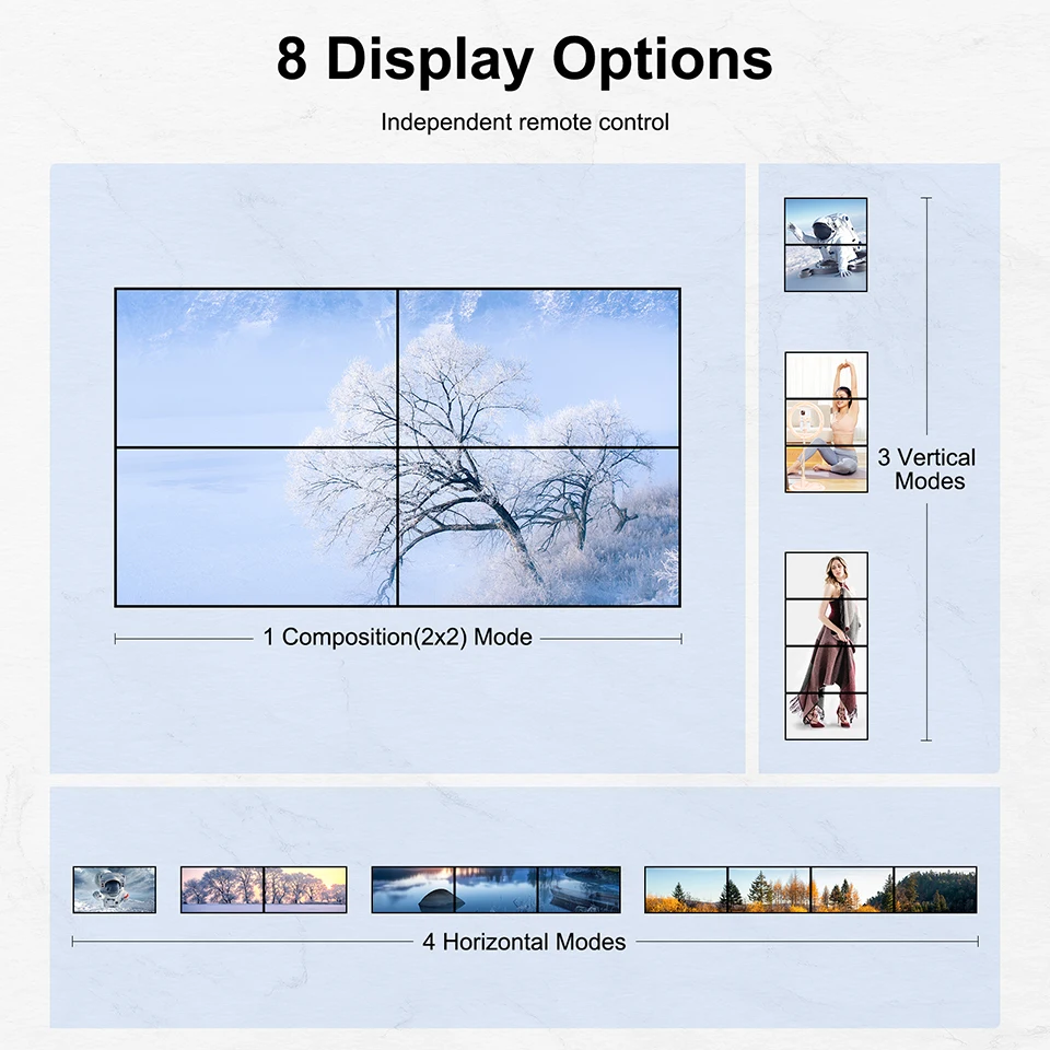HDMI Video Wall Controller Up 4K30Hz 8 Display Options 1X2 1X4 1X3 3X3 3x1 4X1 Multi Video Screen Processor HD Splicer 180° Flip