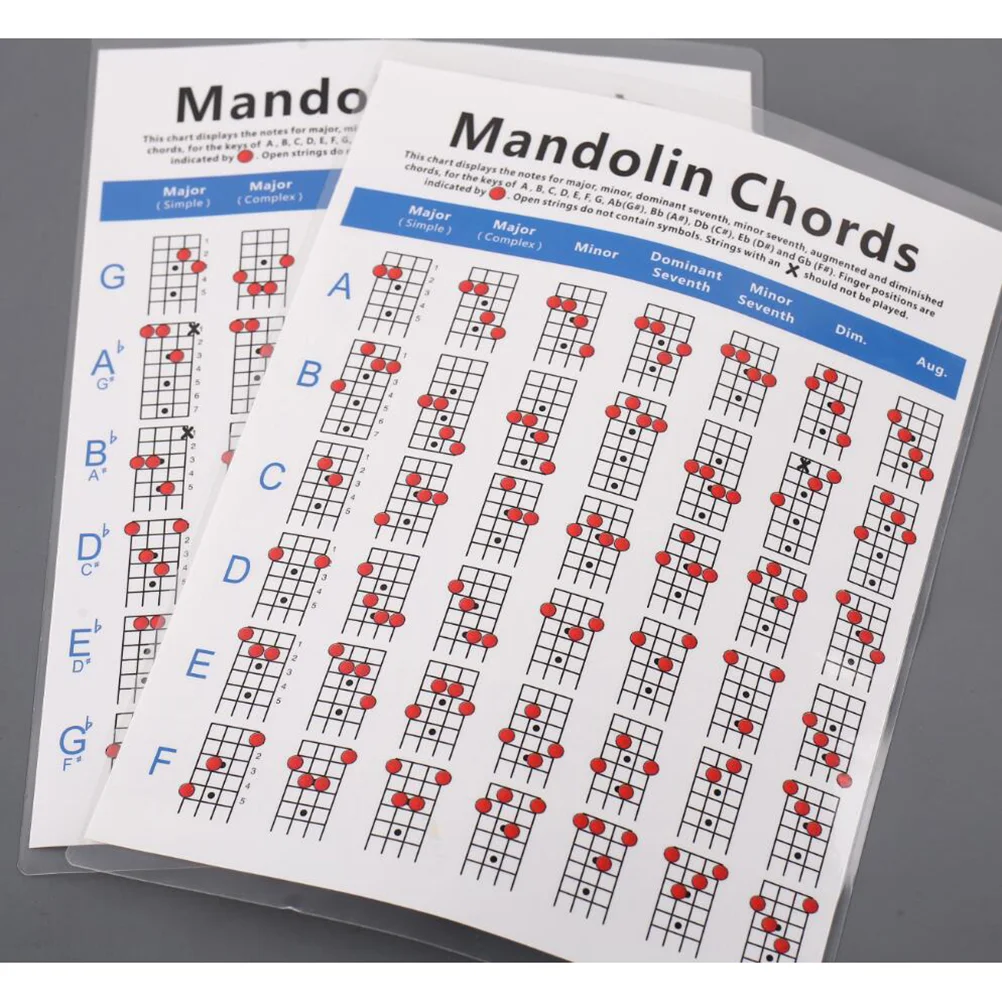 

Mandolin Chords Cheatsheet Mandolin Reference Paper Trainer Guide Practice Tool for Beginners Size