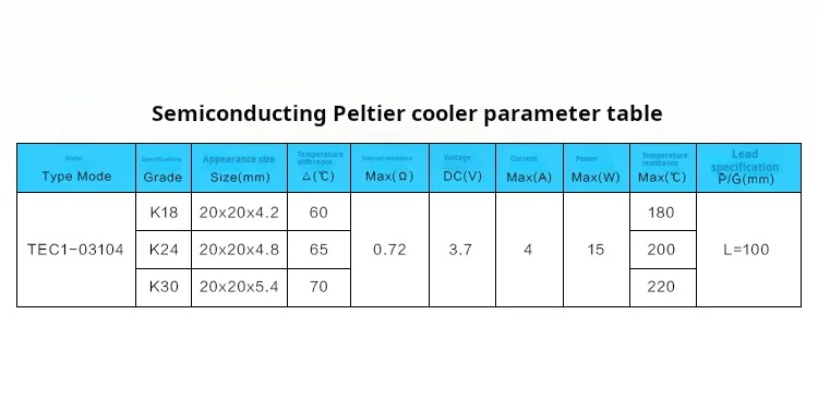 

Tec1-03104 Semiconducting Peltier cooler ultra-low temperature cooling cold storage box miniature refrigerator 20*20mm